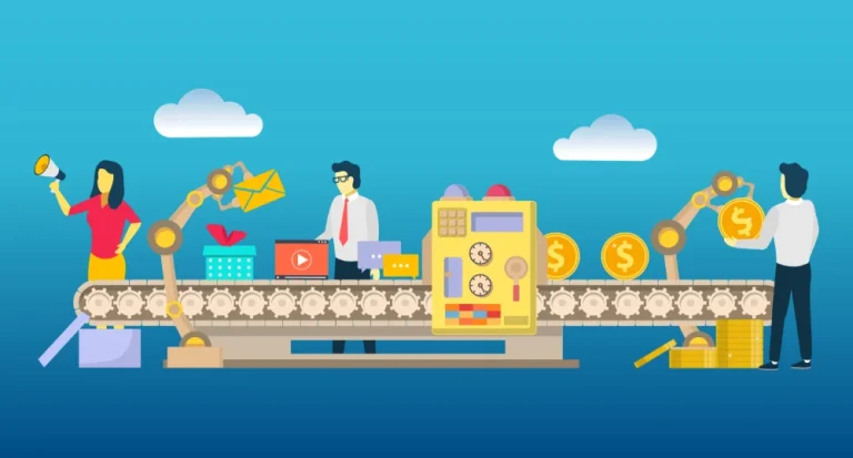 What is the Inbound Marketing Process for Lead Generation