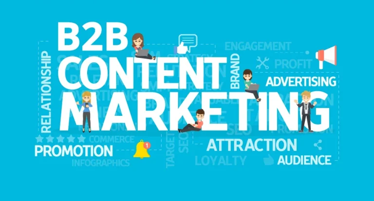 What is B2B Content Marketing?