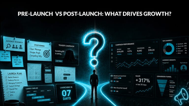 Pre-Launch vs Post-Launch Marketing: Why Most Brands Are Asking the Wrong Question