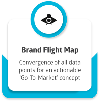 Brand Strategy Step 4